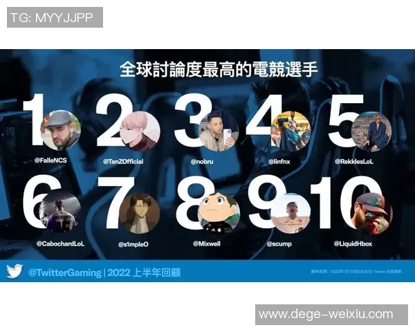 巴西电竞热潮席卷全国免费观赛人数创历史新高